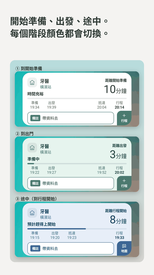 開始準備、出發、途中。每個階段顏色都會切換。白、綠、藍的小工具並排。